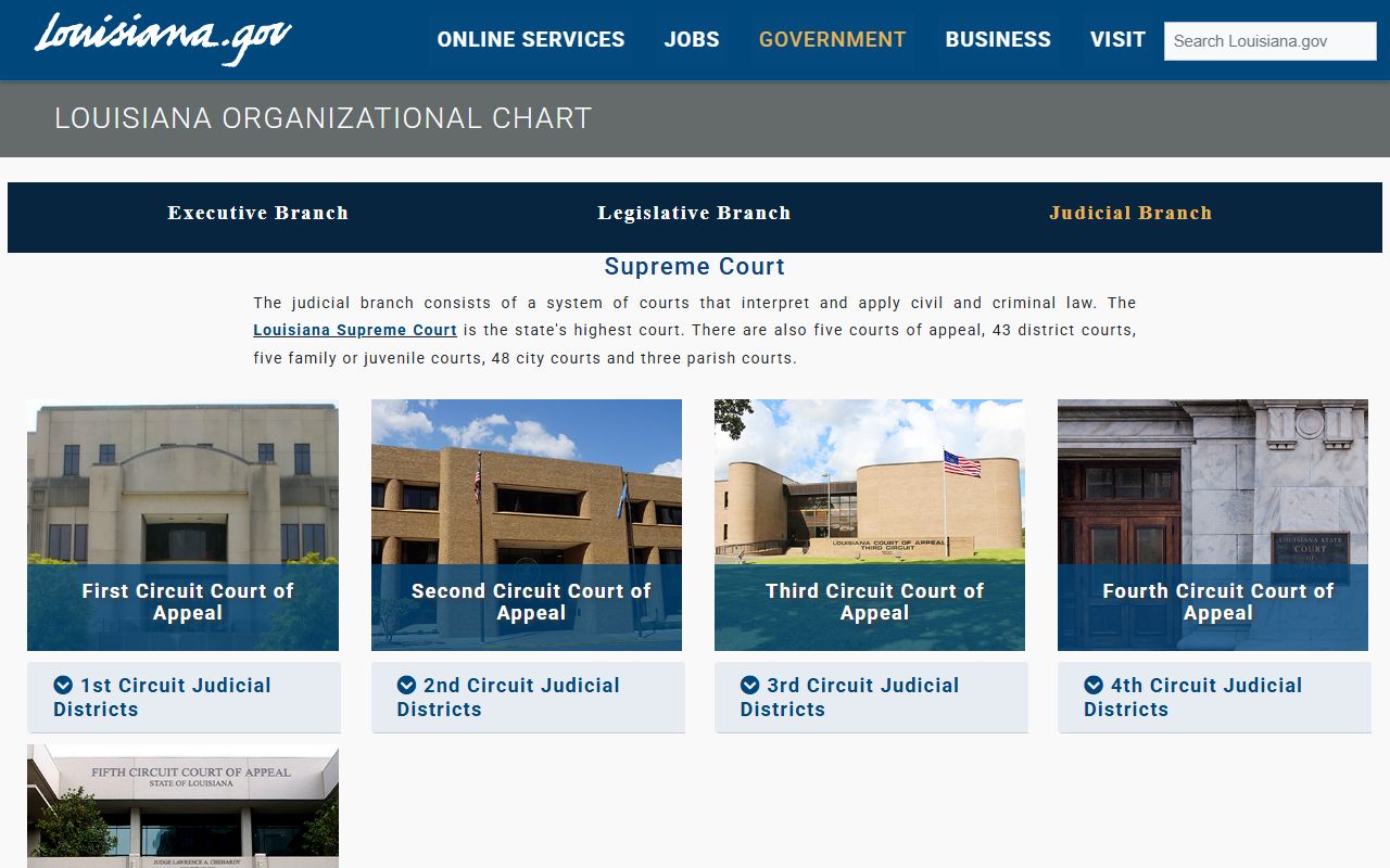 Bossier Parish court records Louisiana judicial branch structure